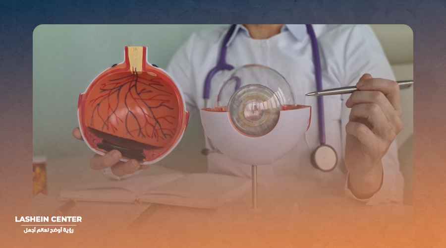 Architectural Design